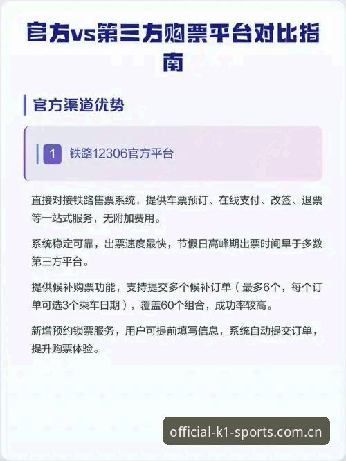 k1体育投注平台下载 官方正版vs第三方渠道:k1体育投注平台下载安全性与实用性的全面对比